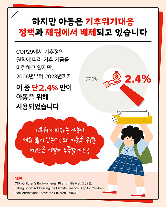 하지만 아동은 기후위기대응 정책과 재원에서 배제되고 있습니다.